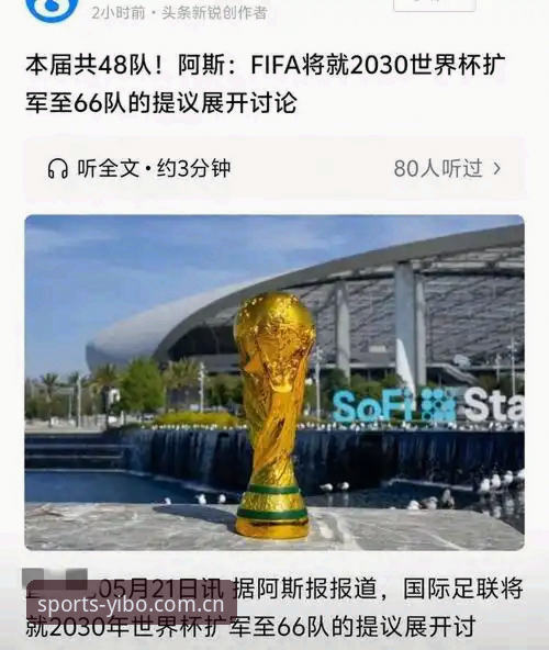 亿博体育实时直播iOS版 2030世界杯扩军至66队完整指南:中国男足的机会与亿博体育赛事直播体验
