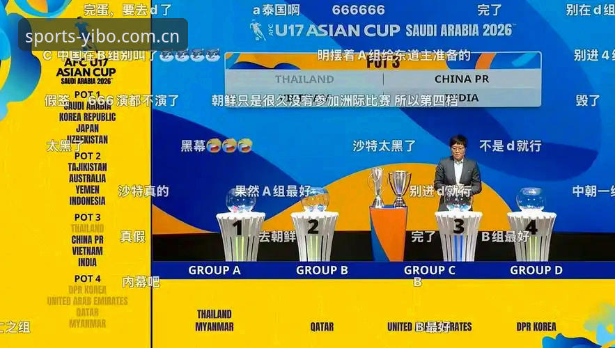 亿博体育最新版下载 U17世界杯观赛指南:从抽签仪式到赛场全解析,亿博体育带你把握青年足球新格局