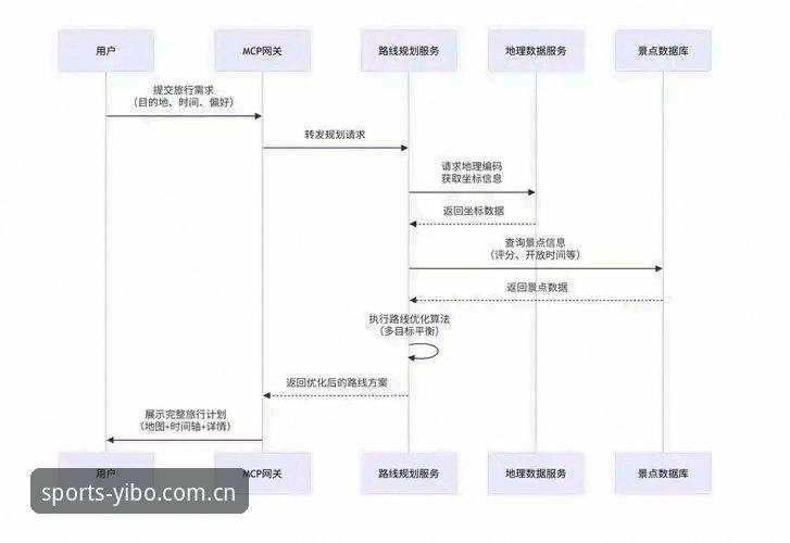 亿博体育电脑版 亿博体育电脑版使用教程:从下载安装到沉浸观赛的全流程指南