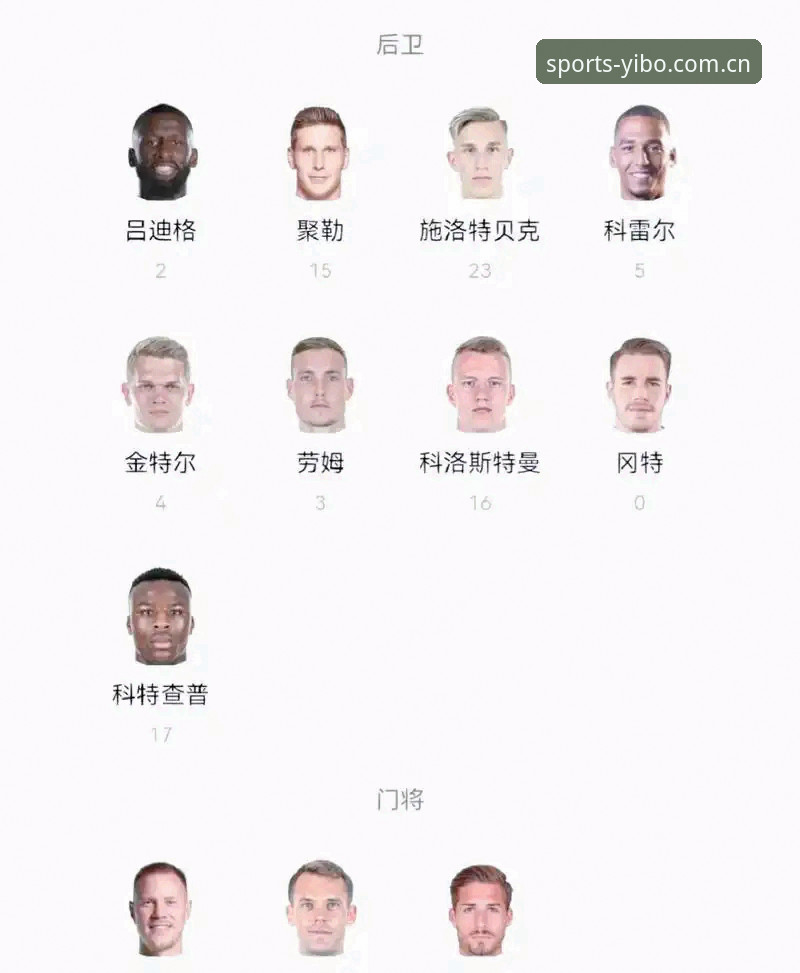 德国队世界杯大名单最新动态：诺伊尔时隔两年回归，18岁新星卡尔入围