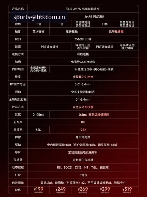 亿博体育直播软件功能介绍与使用详解